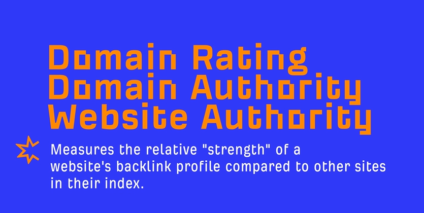 Difference Between Domain Rating & Domain Authority