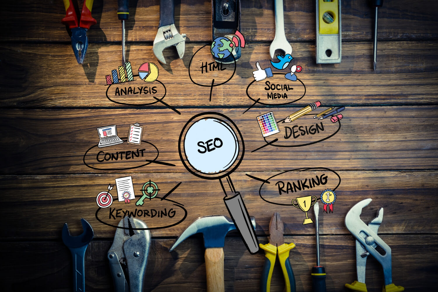 Free Off-Page SEO Tools