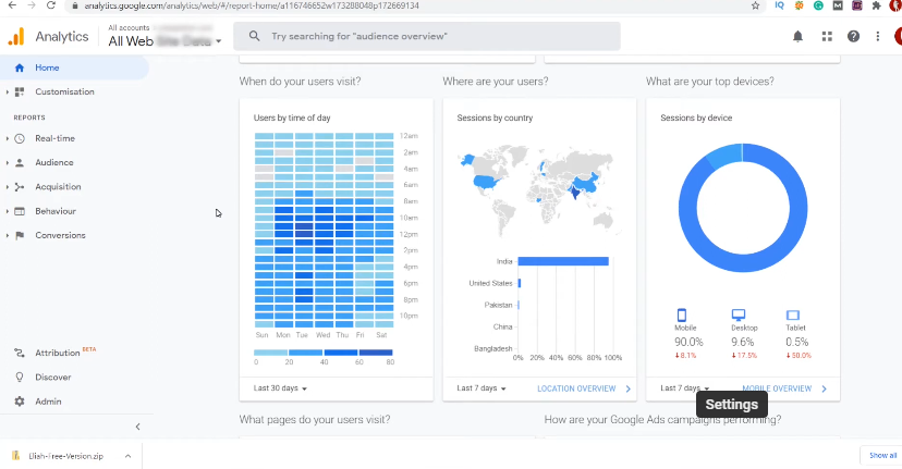 How to check website traffic on google analytics