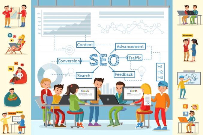 SEO services in USA appkod